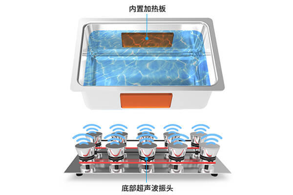 超聲波清洗器的結構演示圖